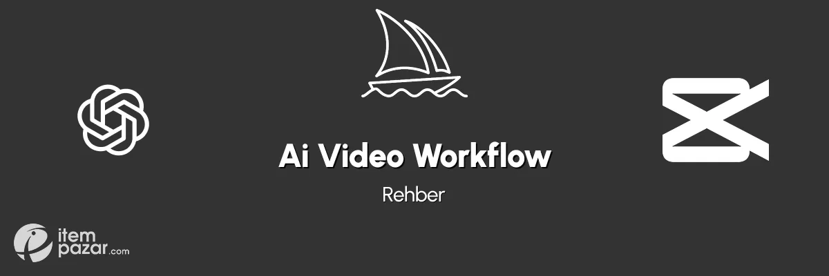 ChatGPT, Midjourney ve CapCut ile Yapay Zeka Videoları Oluşturma