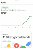 1 Adet Google Maps(resimli) Türk Yorum