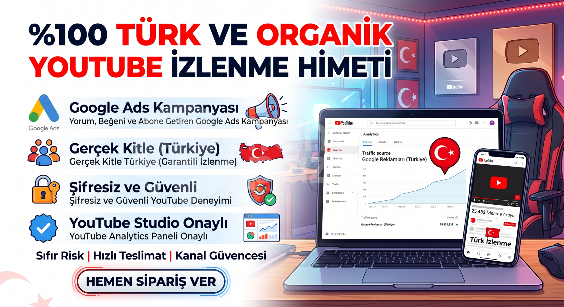 %100 Türk Organik Google Ads YouTube İzlenme |