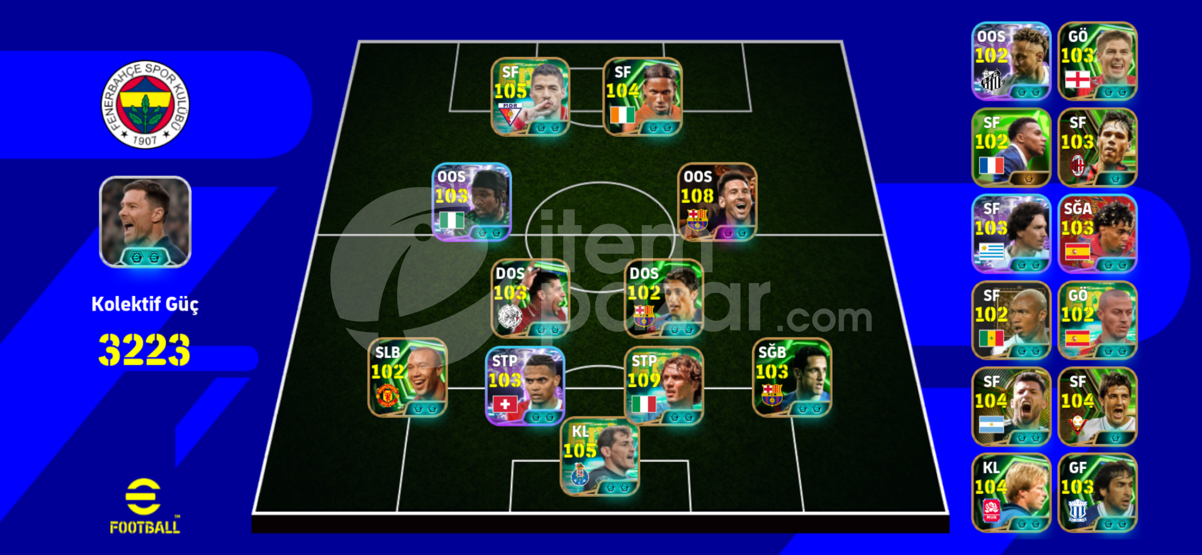108 messi 109 maldini