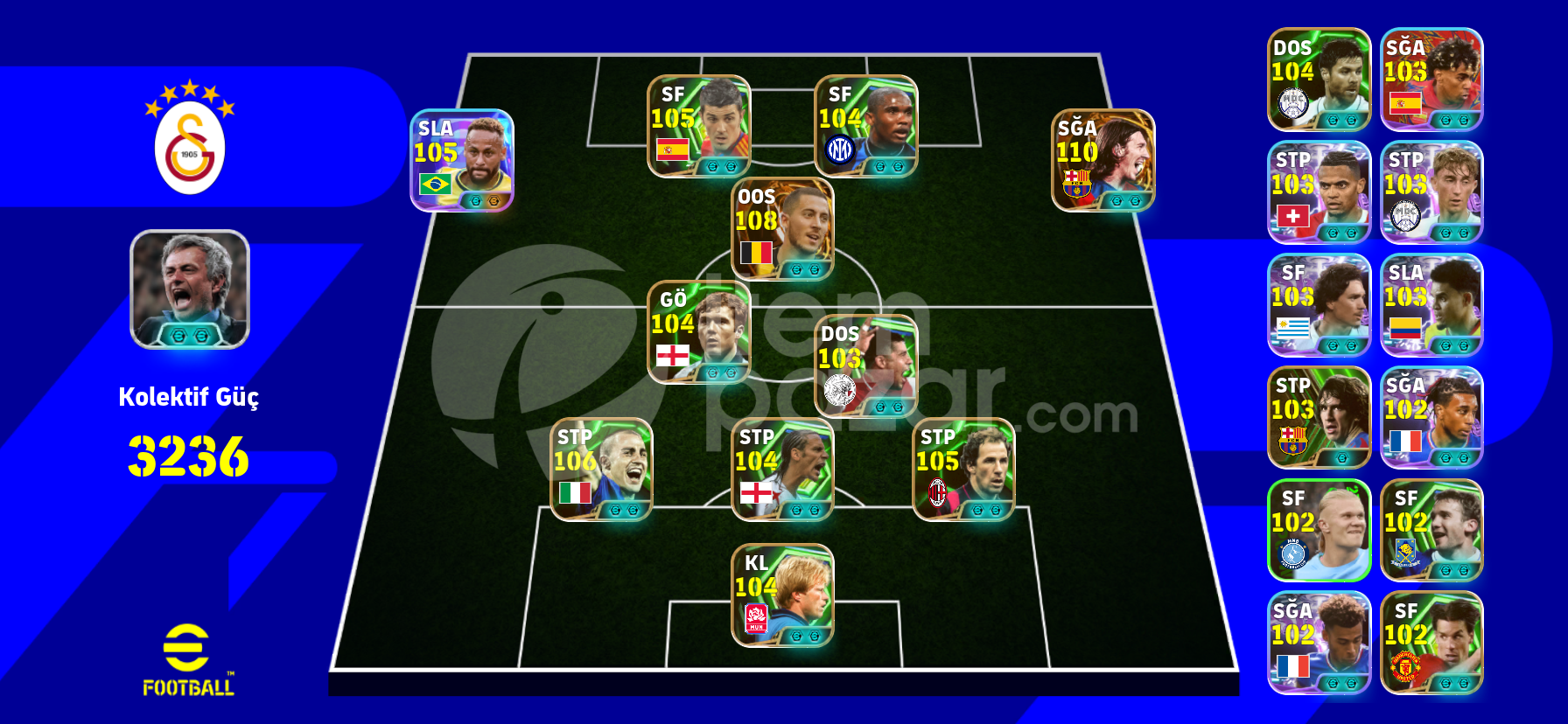 110messi 108hazard tek bag gmail ile verilecek