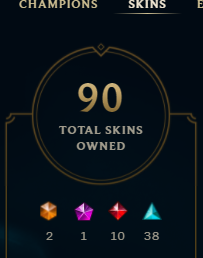 113 lvl lol hesabı