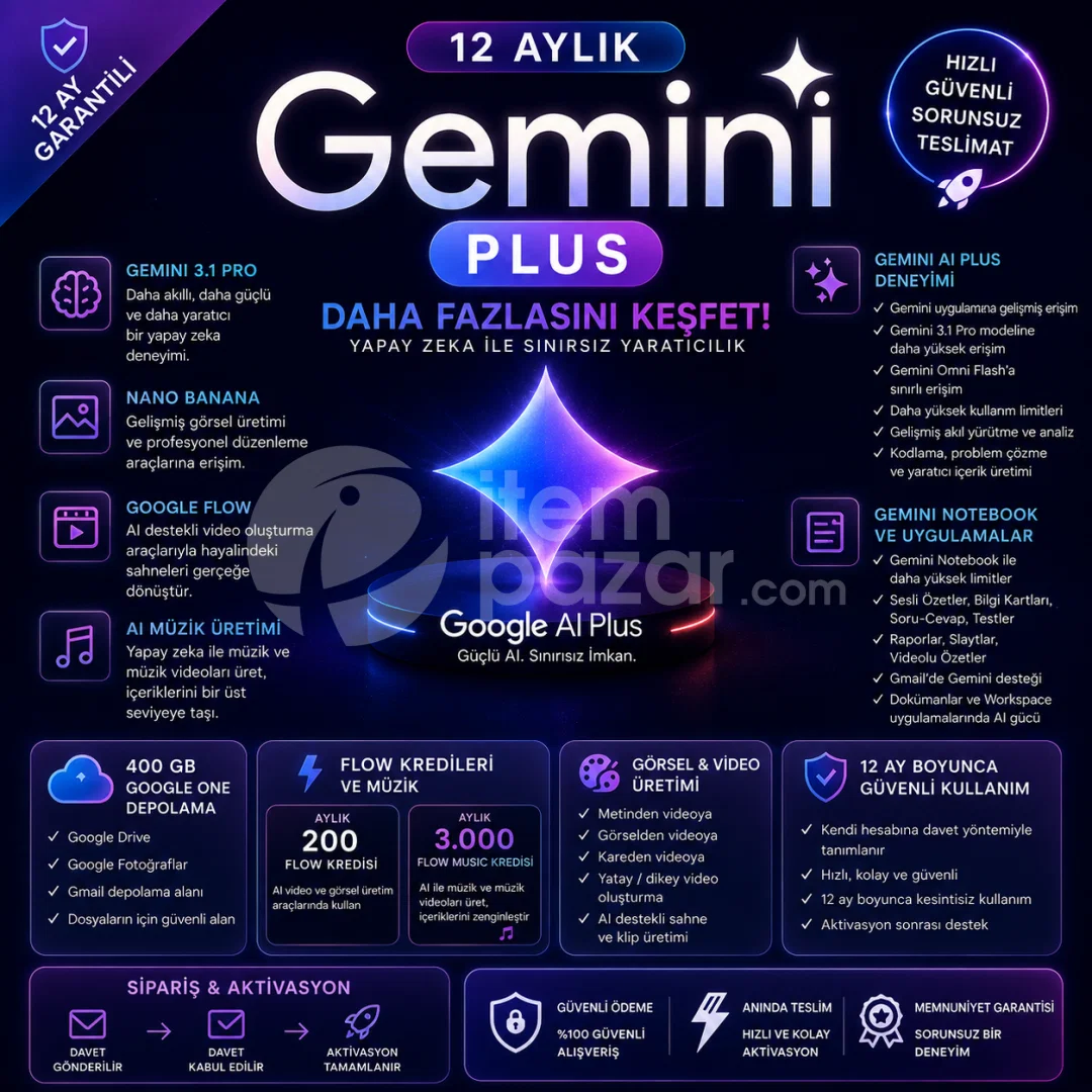 12 Aylık Gemini Plus - Kendi Hesabınıza!