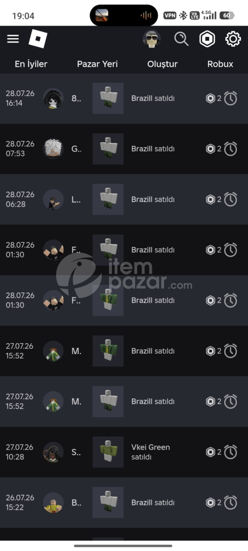 12K Üyeli Aktif Gelirli Grup