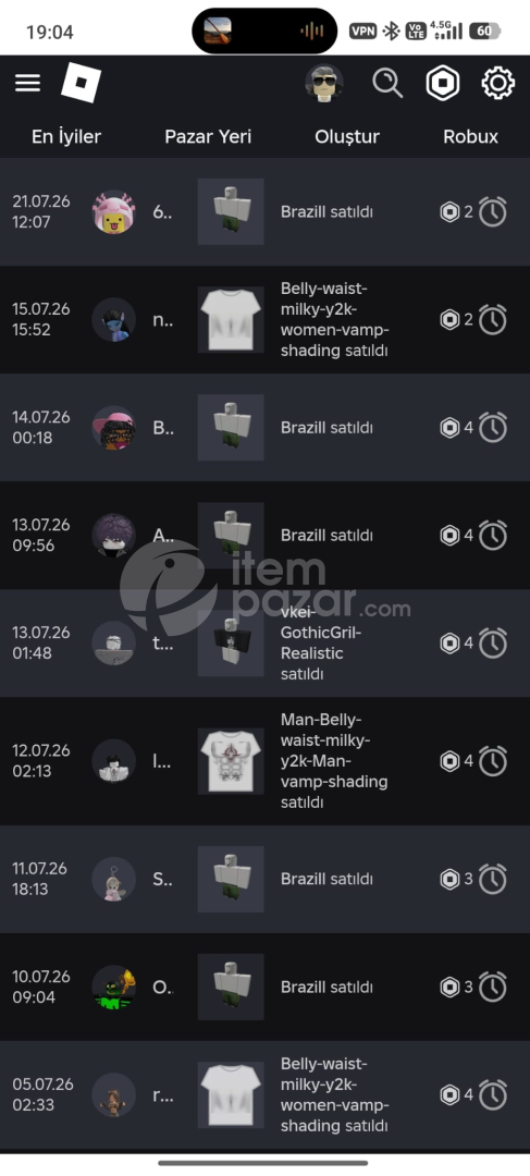 12K Üyeli Aktif Gelirli Grup