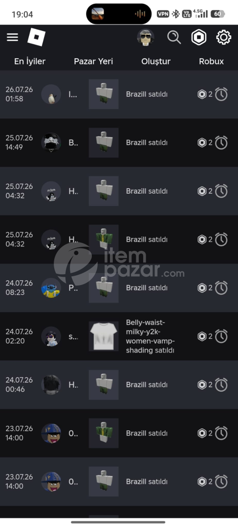 12K Üyeli Aktif Gelirli Grup