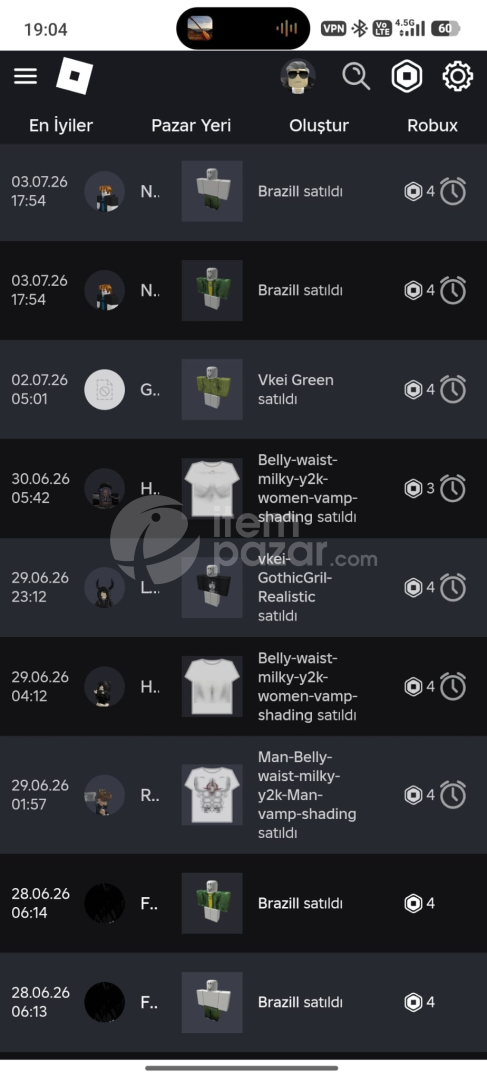 12K Üyeli Aktif Gelirli Grup