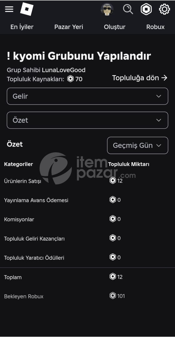 12K Üyeli Aktif Gelirli Grup