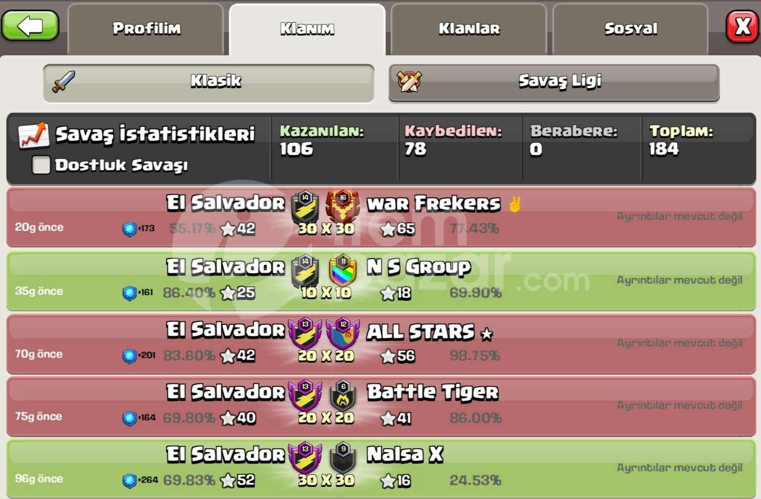 14 LEVEL AKTİF OYUNCULU KLAN