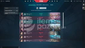 20 level unranked hesap