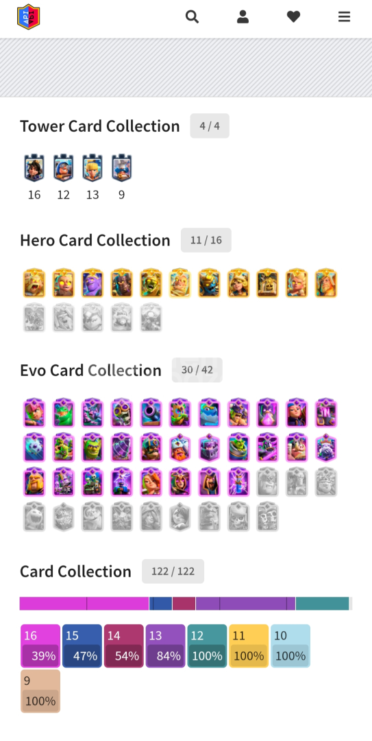 2000 level - 50 maks - 30 evo - 11 hero 