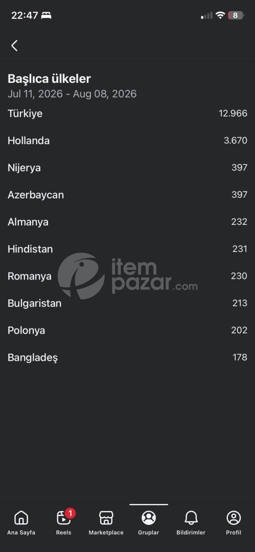 21K LIK KEŞFET KİTLELİ PES GRUBU