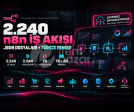 2.240 n8n Workflow Paketi | Rehberli
