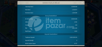 27m saglam hesap