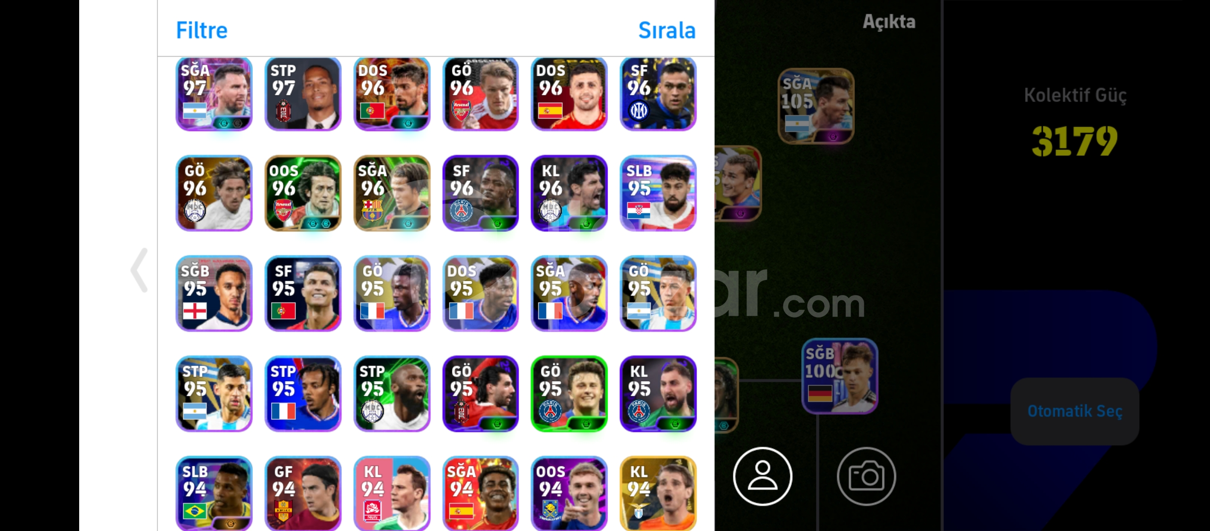 ⭐3180Kg 106Messi 107Neuer 105Grizman 102Puyol