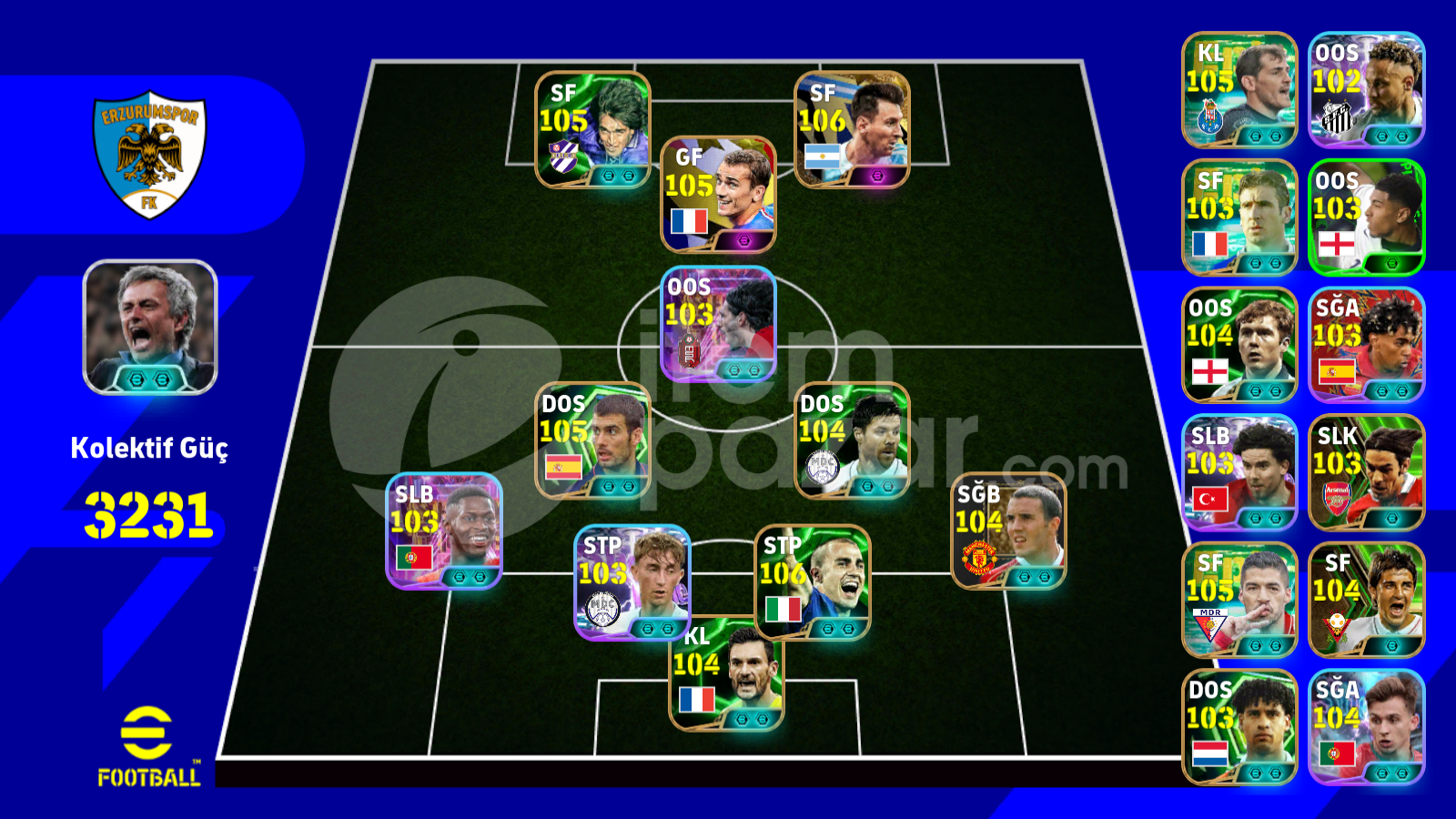 3231 KG MESSI VE BATISTUTA