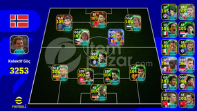 3253KG 108 Cruyff ve 107 Cristiano Ronaldo