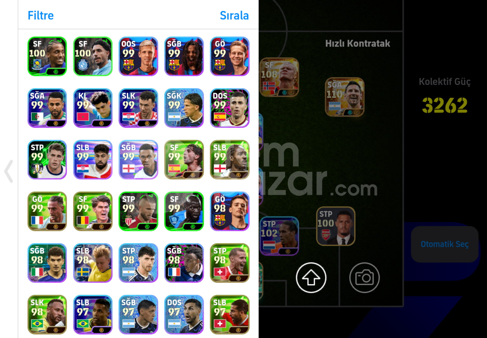 3265Kg 110 Messi & Zlatan 108 Ronaldo & Halaand