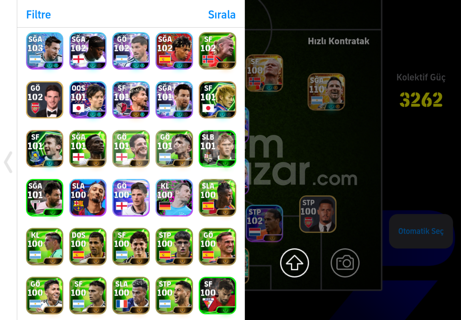 3265Kg 110 Messi & Zlatan 108 Ronaldo & Halaand
