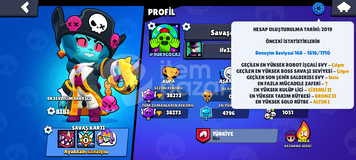 38k+ 114 KOSTÜMLÜ 86 KARAKTERLİ 