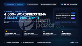 4.000+ WordPress Tema Kiti