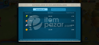 4060 belediye 23 5 kita dolu farm hesabi