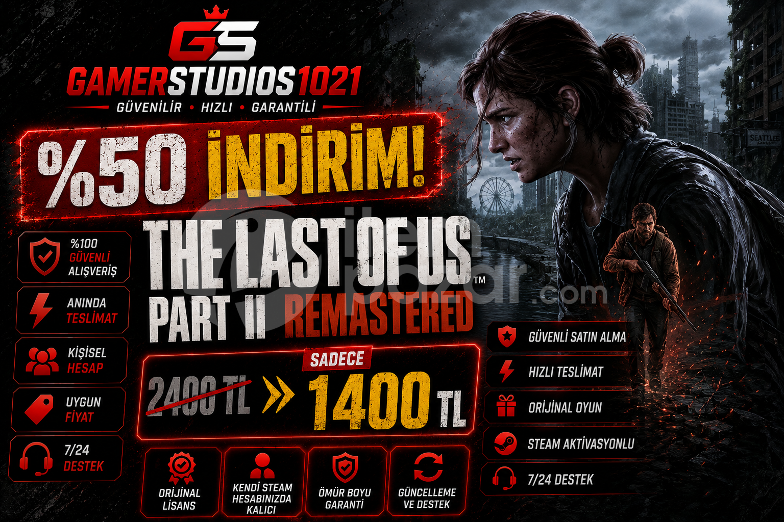 The Last of Us Part II Remastered
