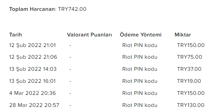 750 TL YÜKLEMELİ DİA 1 HESAP BU FİYATA YOK