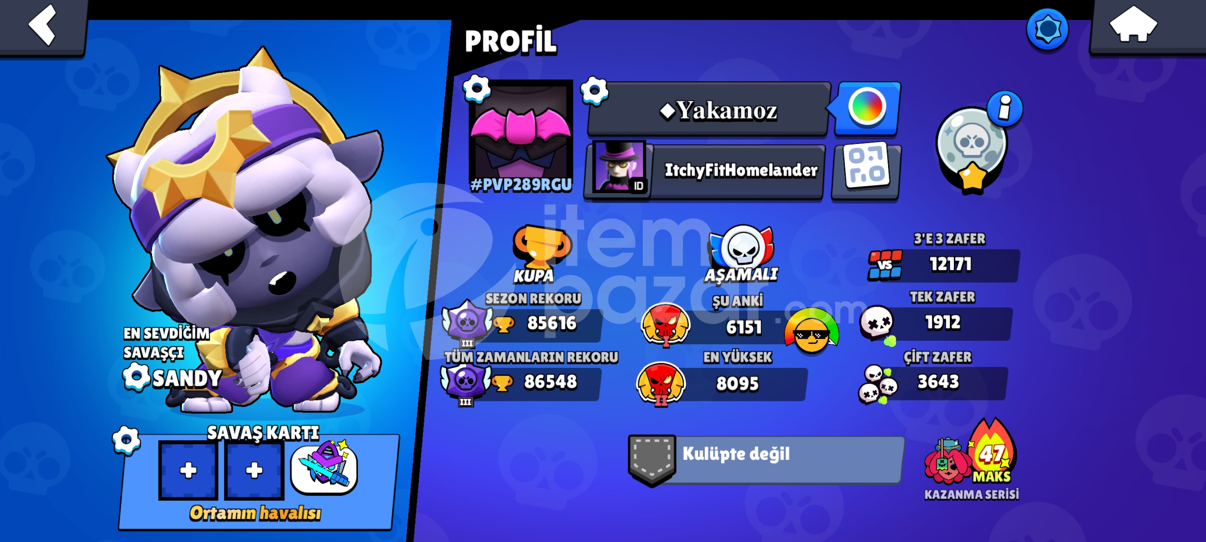 85.257 Trophies Sağlam Hesap 