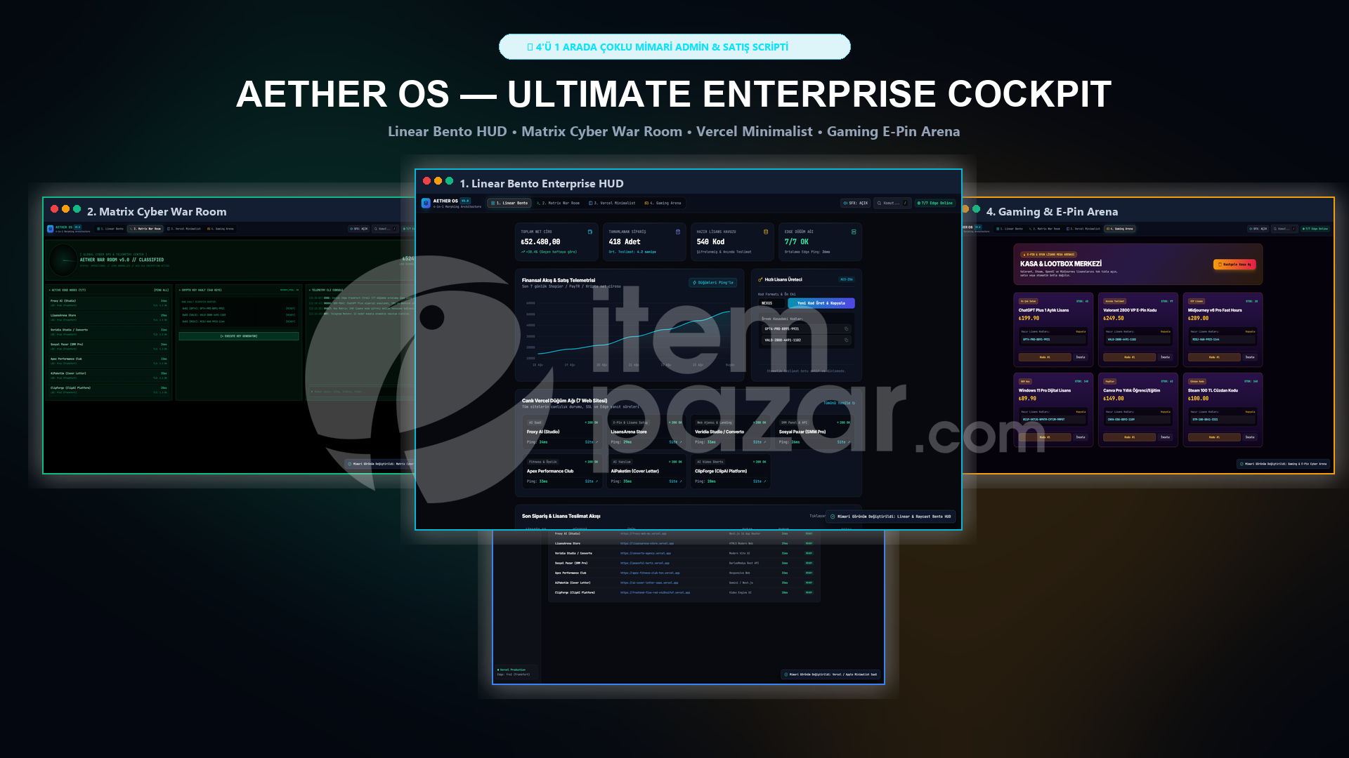 AETHER OS Admin | Sunucu Bot