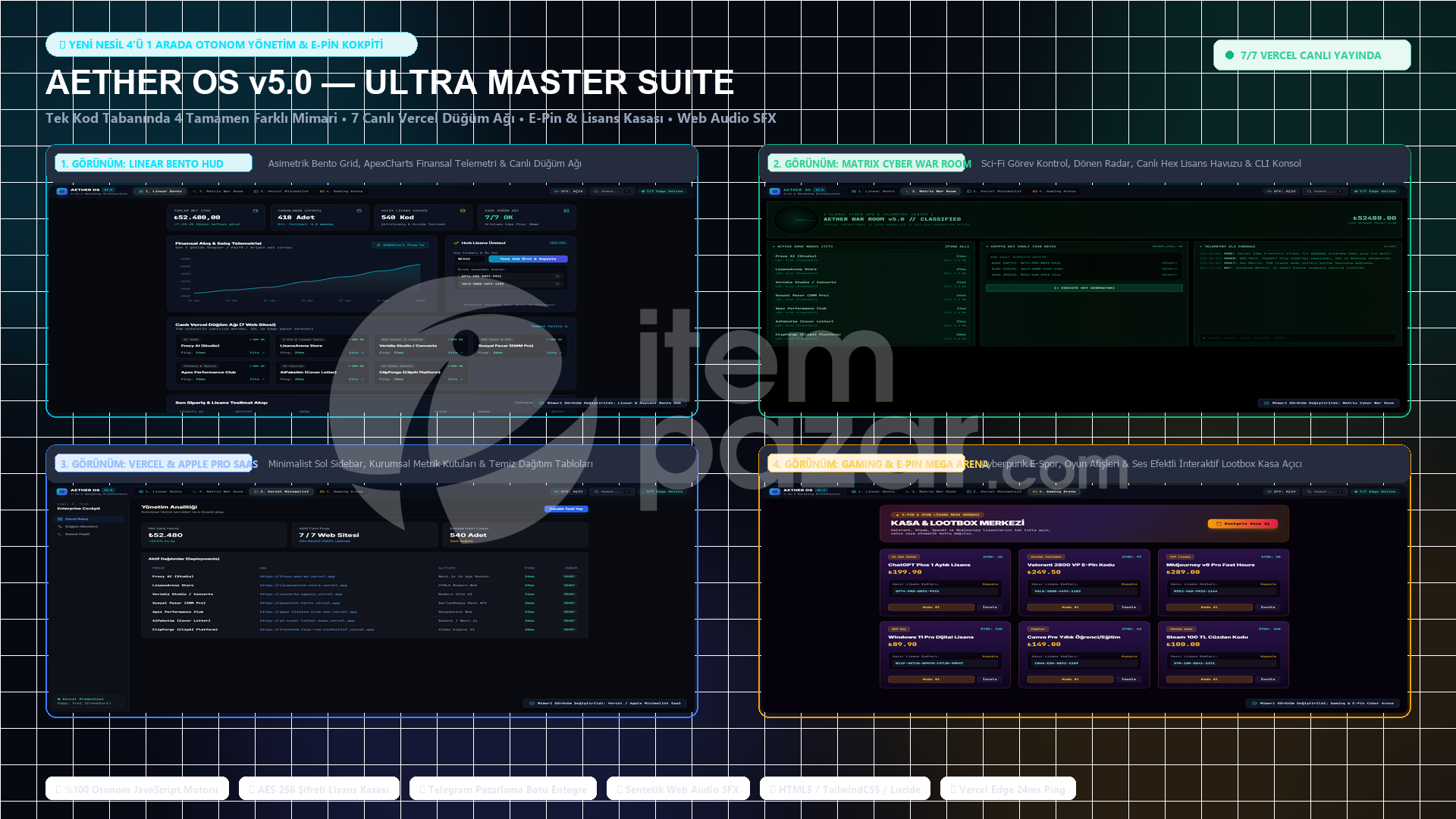 AETHER OS Admin | Sunucu Bot