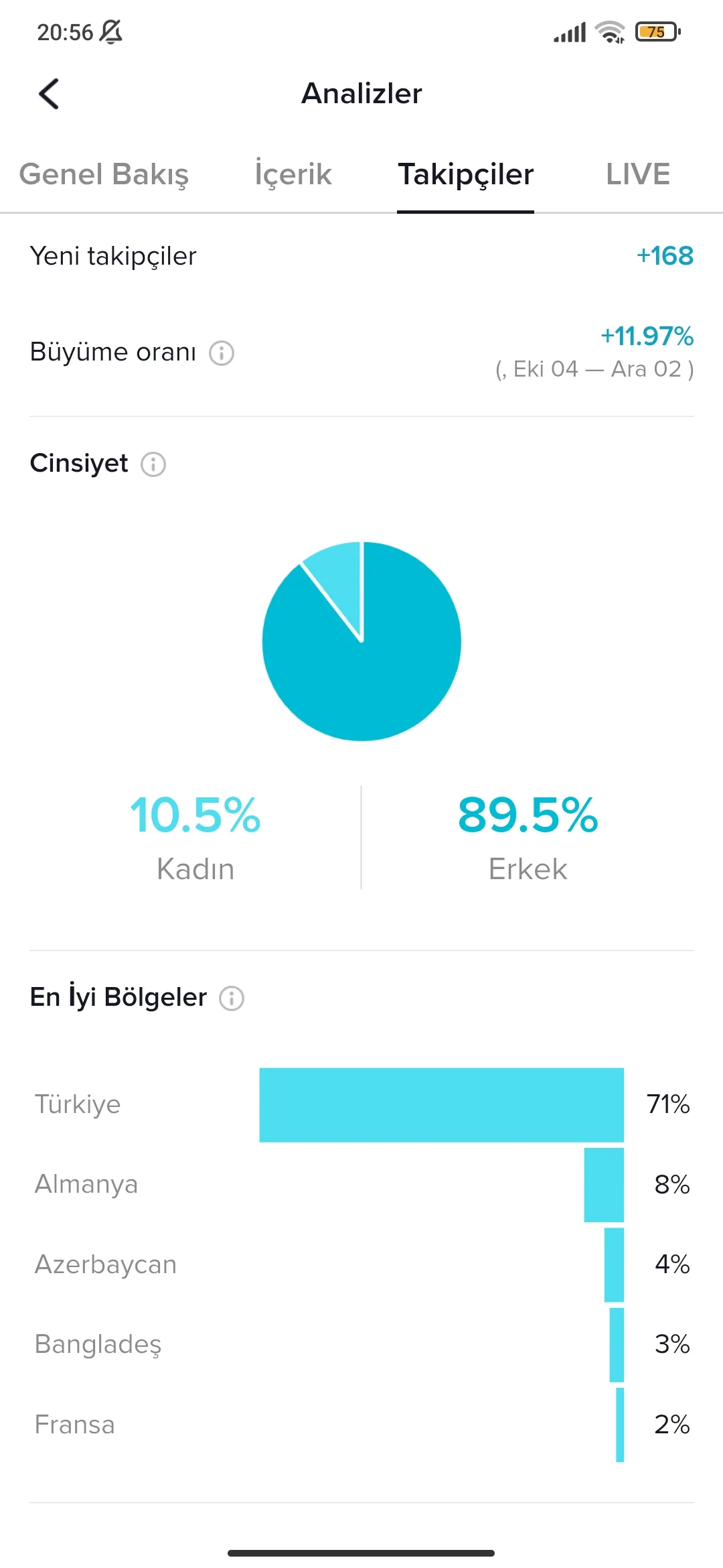 AKTİF EDİT SAYFASİ