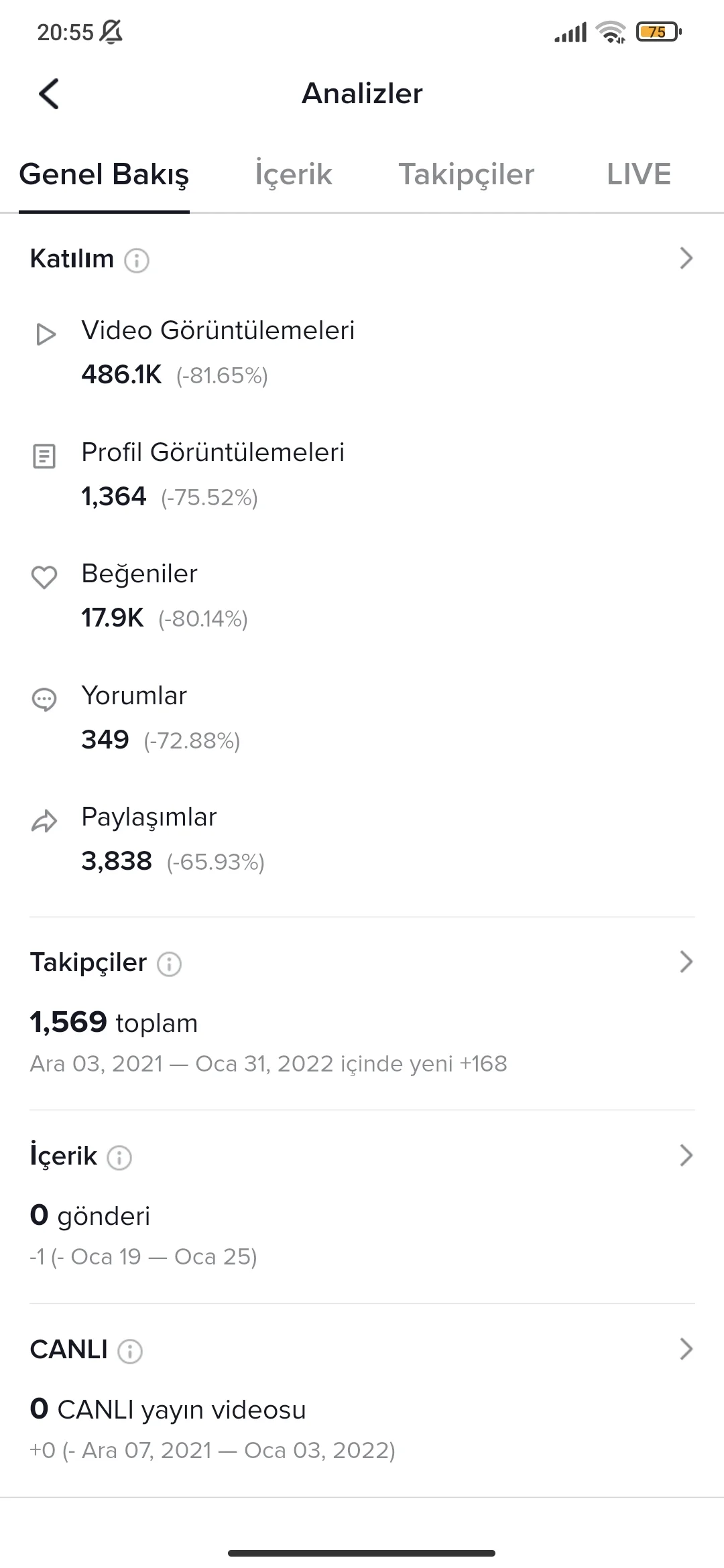 AKTİF EDİT SAYFASİ