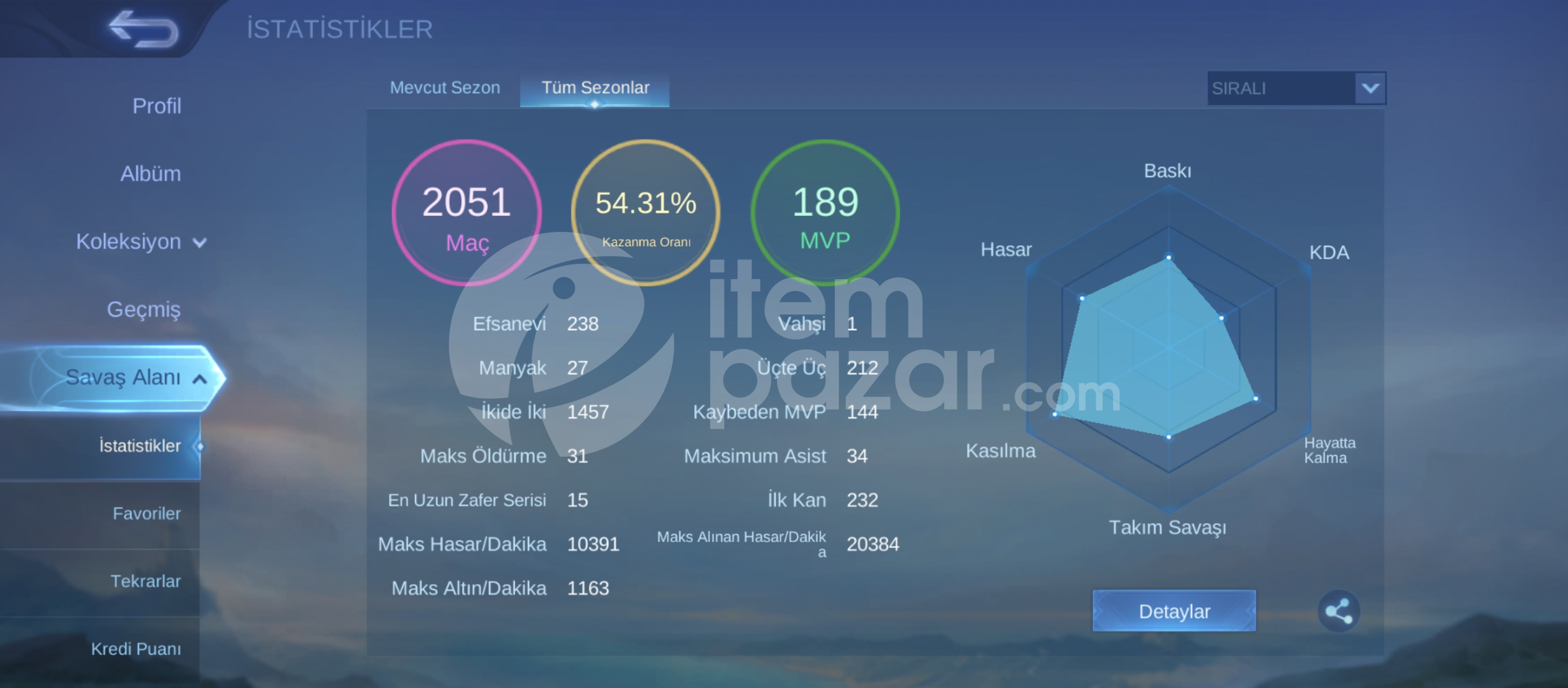 Çok güzel mainlik hesap