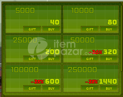 Cold War 25000 Money