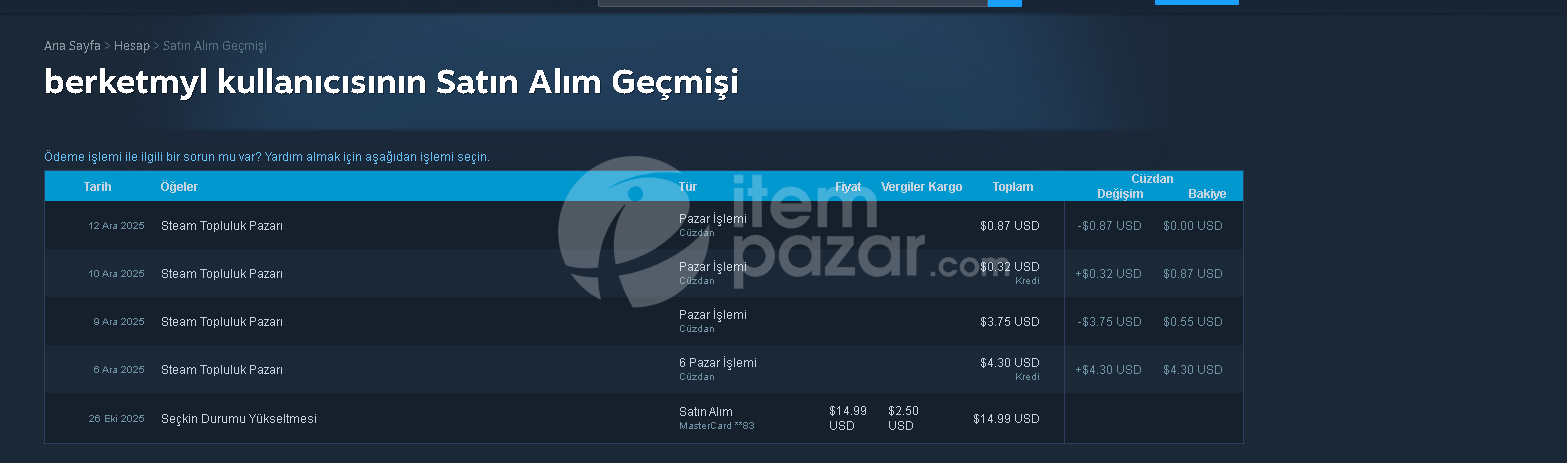 Cs2 Prime Account