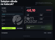 Dijital Ürün Kâr ve Komisyon Hesaplayıcı