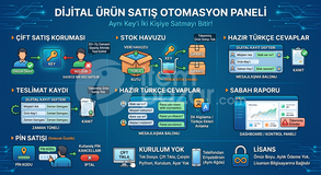 Dijital Ürün Satıcı Paneli | Stok Takibi +