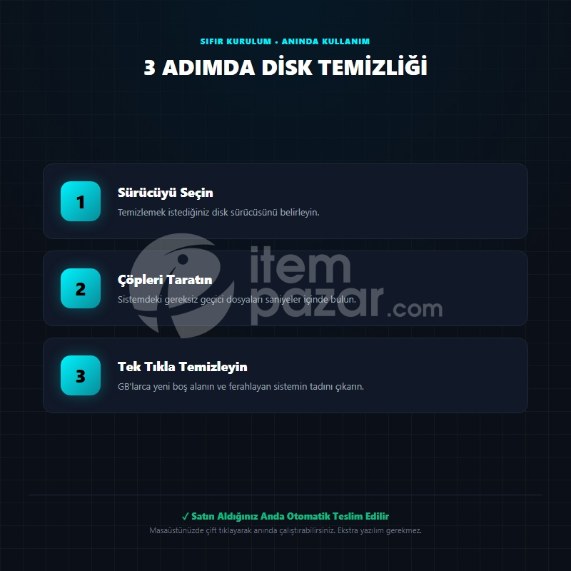 DiskSüpürgesi | Script
