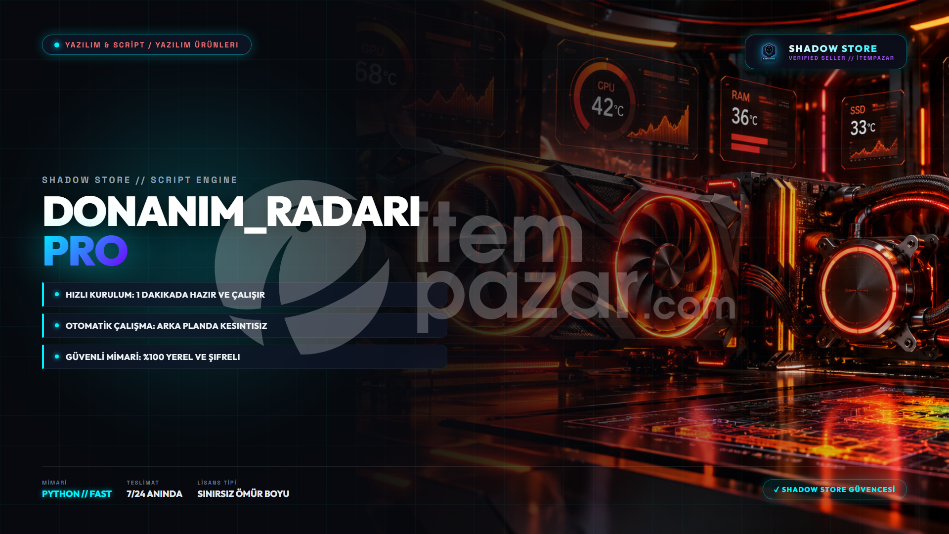 DonanımRadarı Pro | Telemetri