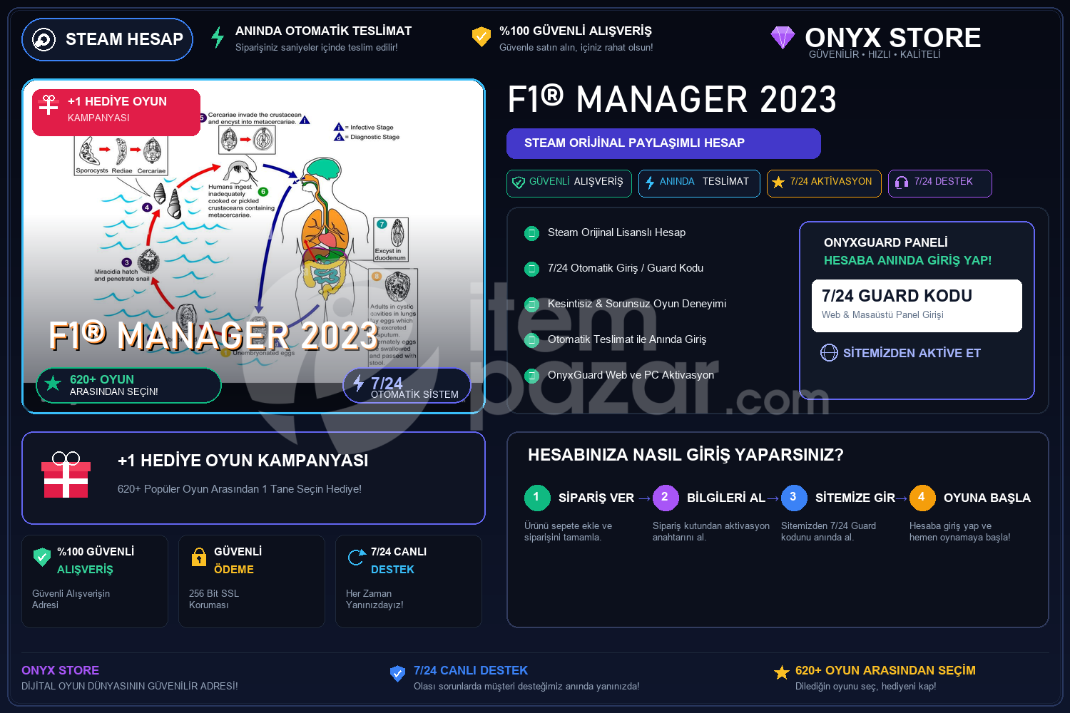 F1® Manager 2023 Garantili + Hediye