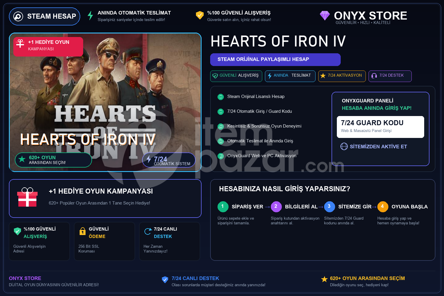 Hearts of Iron IV Garantili + Hediye