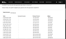 İMMO 1 PEAK RATE 342 LEVEL TR HESABIDIR