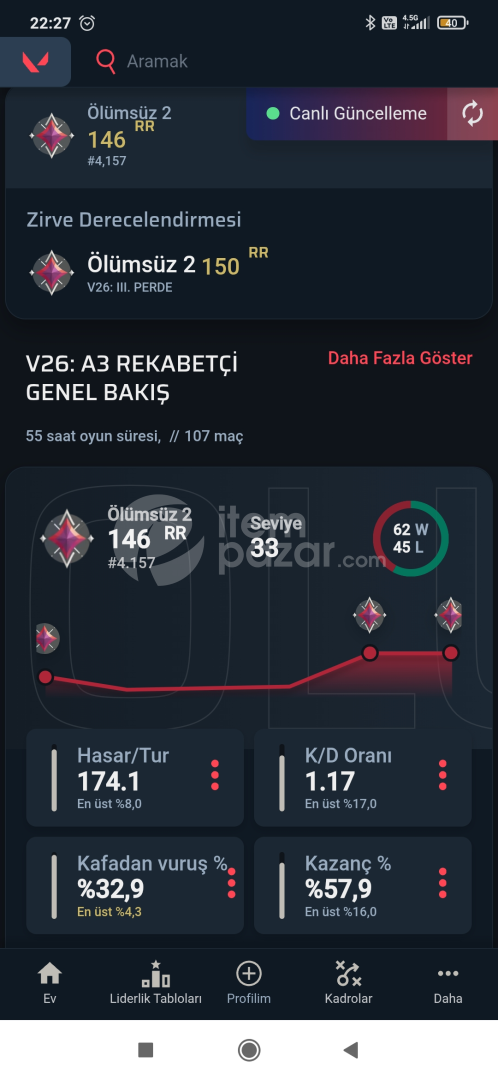 İmmo kronomi Vandal 