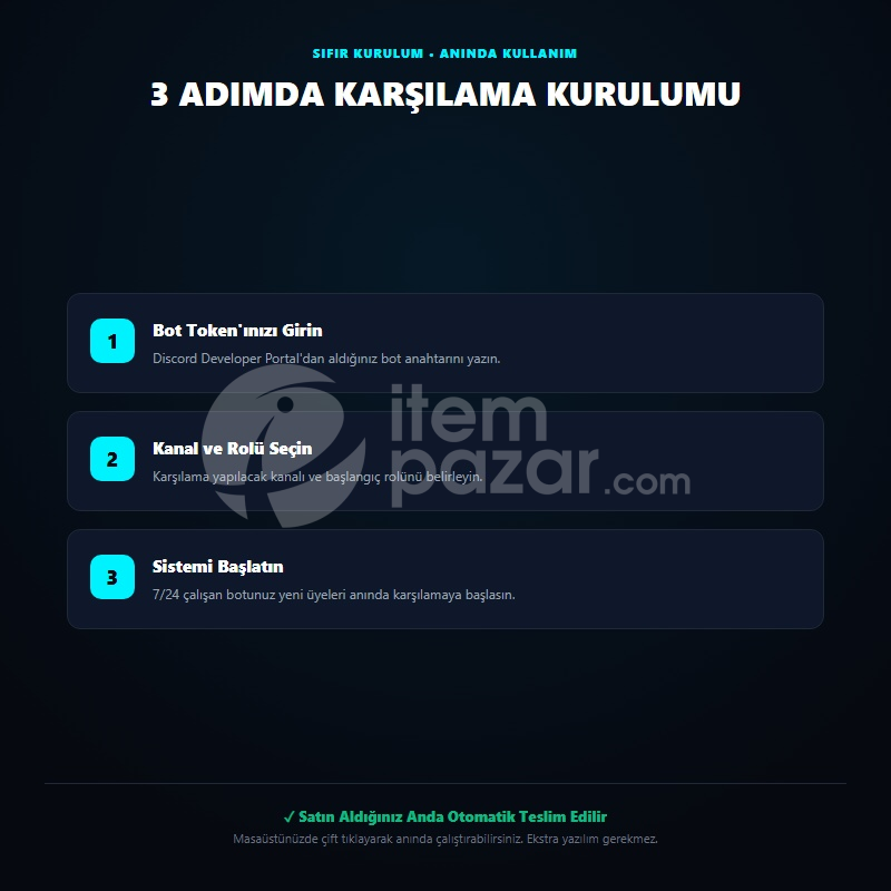 KarşılamaVekili | Script