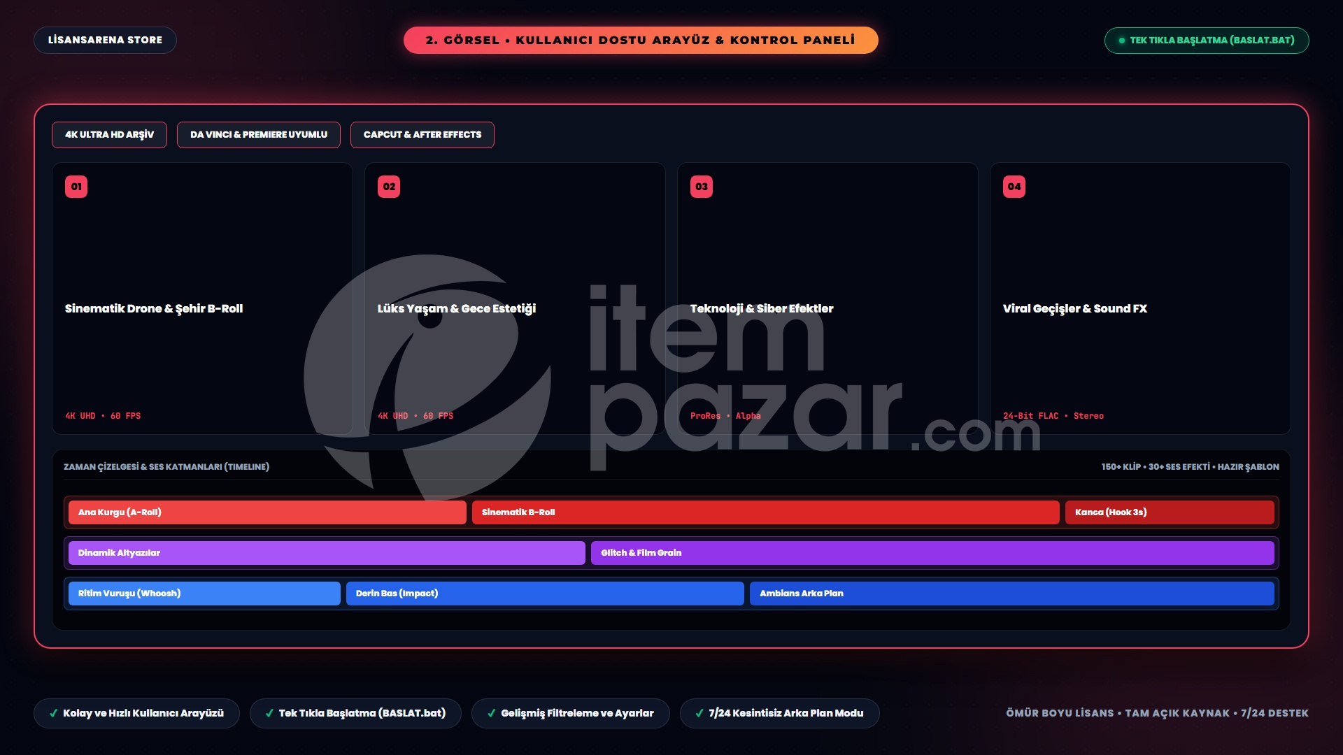 Kick ve Twitch Yayıncı Overlay ve Alert Grafik