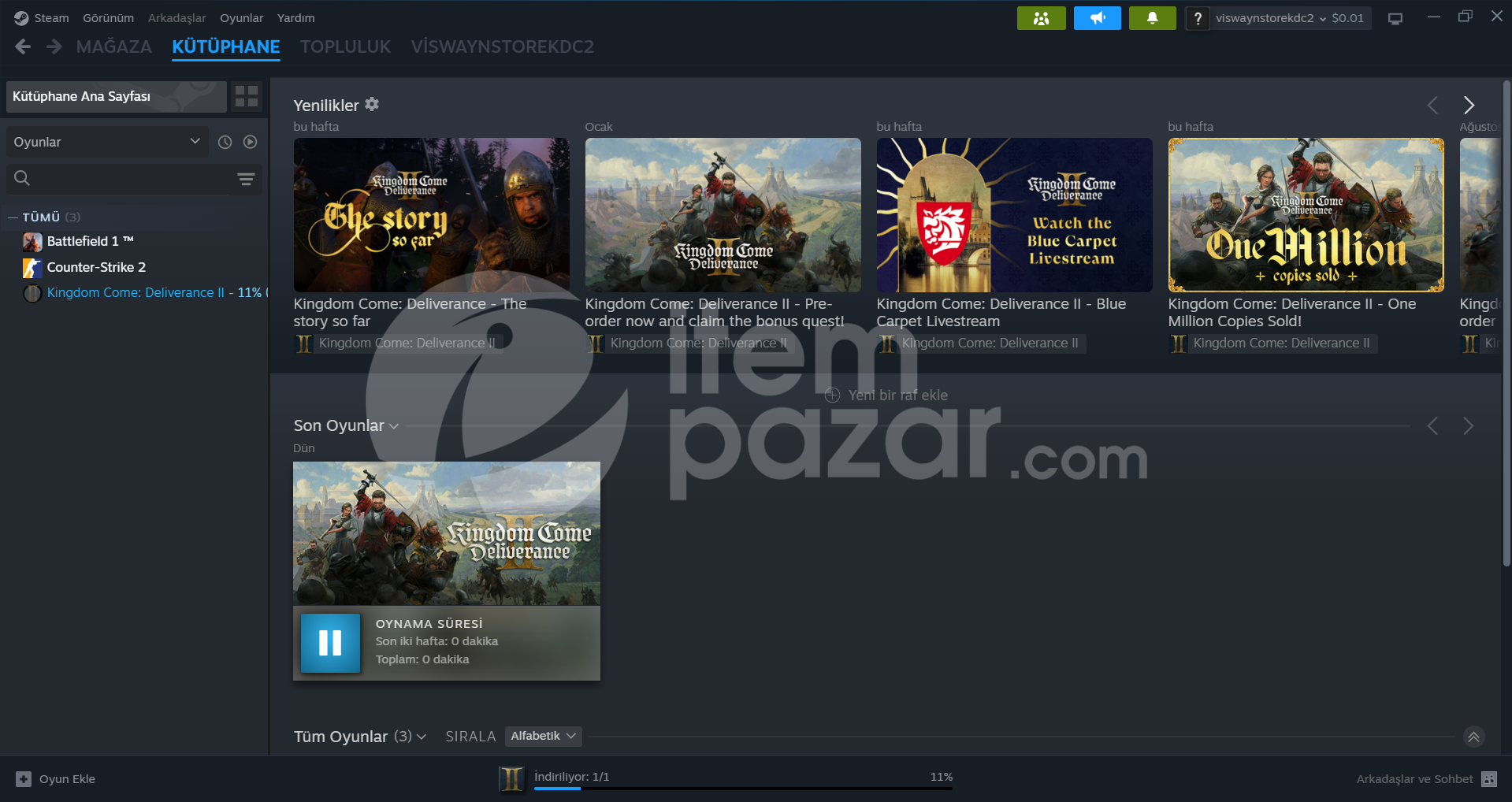 Kingdom Come Deliverance II Ömür Boyu