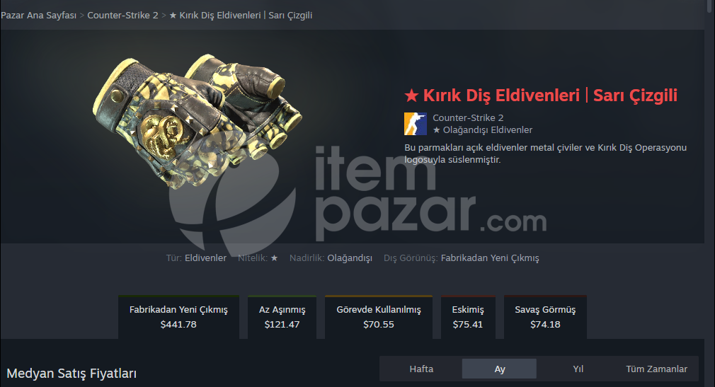  ★ Kırık Diş Eldivenleri | Sarı Çizgili