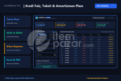 KrediMetre Pro | Finans Kredi