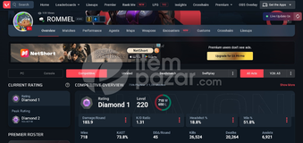 KURONAMİ SET + RGX | 65.750 VP HARCANMIŞ | DİA